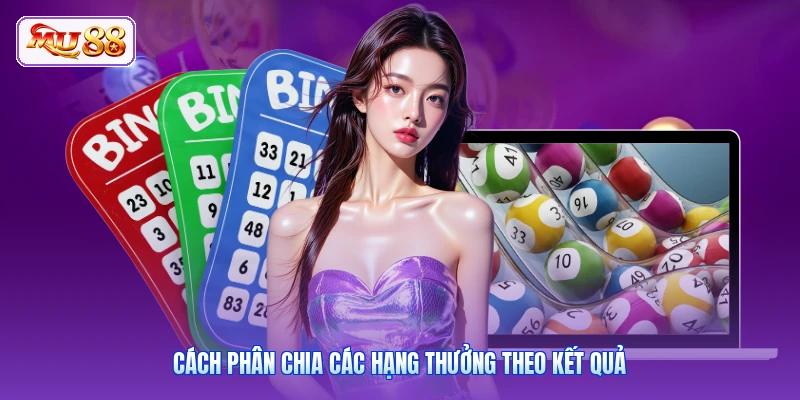 Cách phân chia các hạng thưởng theo kết quả