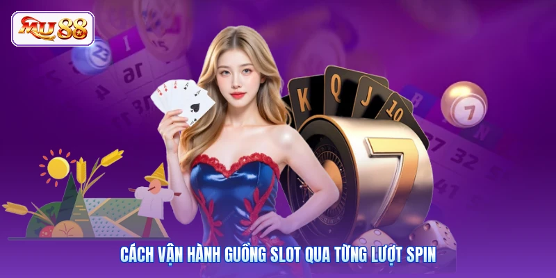 Cách vận hành guồng slot qua từng lượt spin